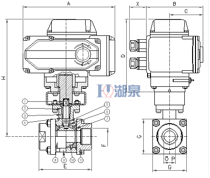 電動絲扣球閥Q911F-16P型號，圖片，原理